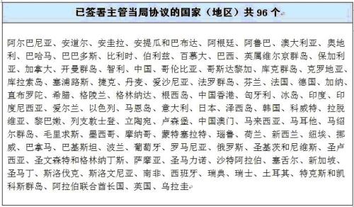 图注：已签署主管当局协议的国家(地区)共96个，表格不断更新中。图片来源：国家税务总局凯时app官方首页官网