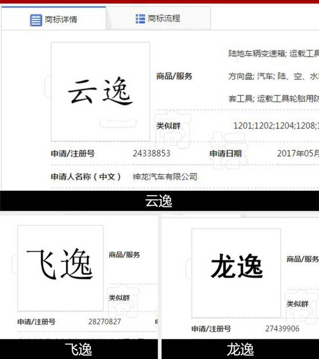 东风雪铁龙新车 东风雪铁龙新车